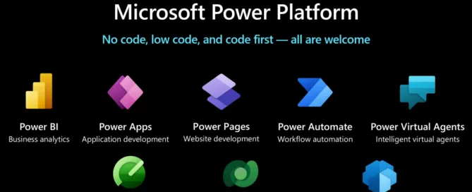 Revolutionize Your Workflow with Microsoft Power Platform