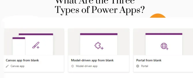 What Are the Three Types of Power Apps?
