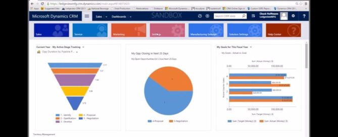 How Do I Customize Dashboards in Microsoft Dynamics 365 CRM