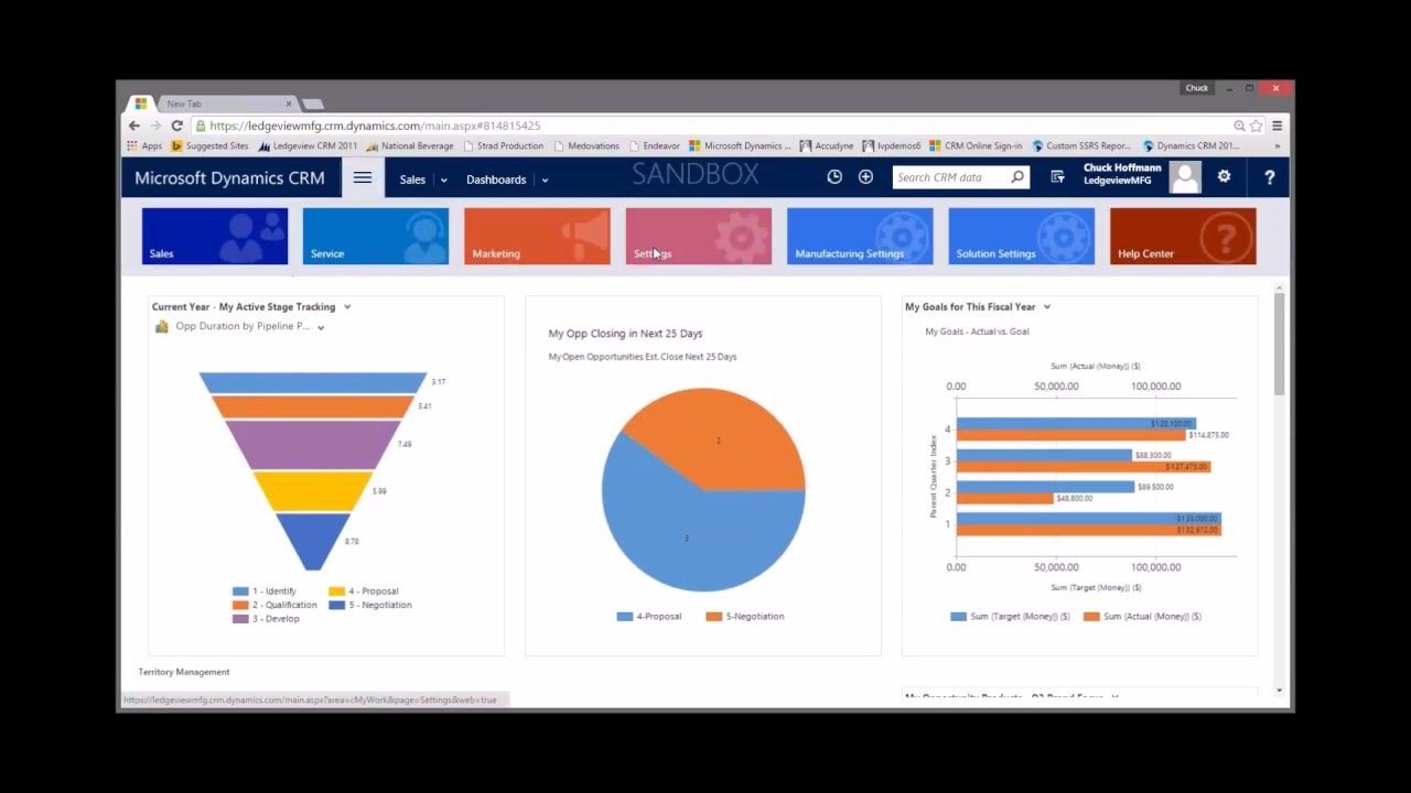 How Do I Customize Dashboards in Microsoft Dynamics 365 CRM