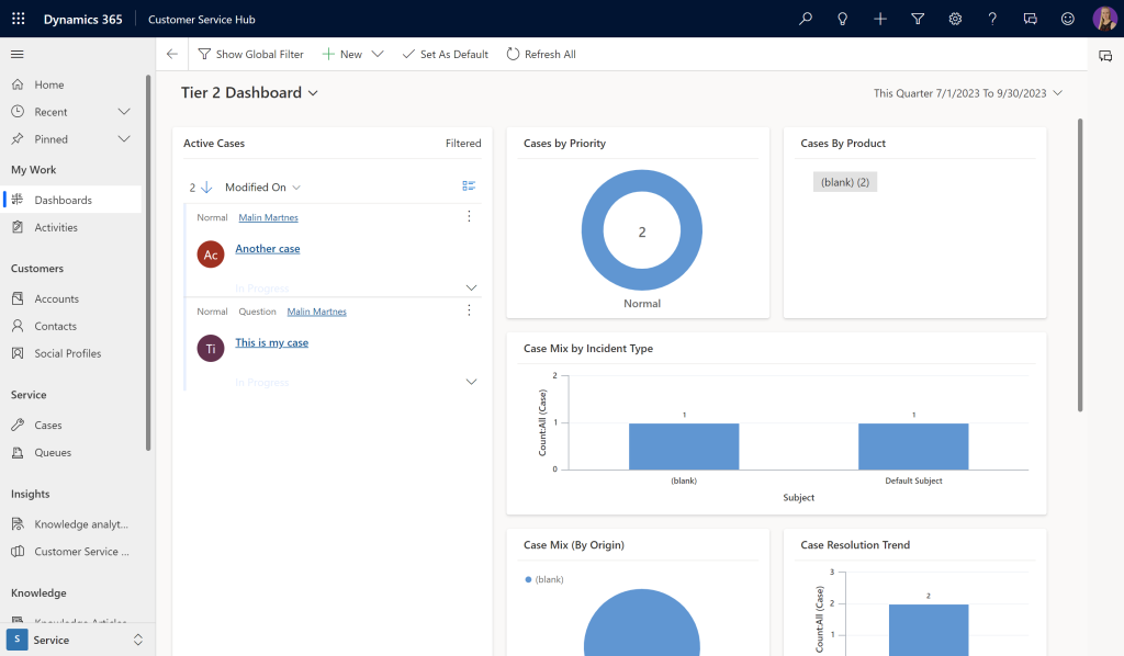 What Are Business Rules in Dynamics CRM?