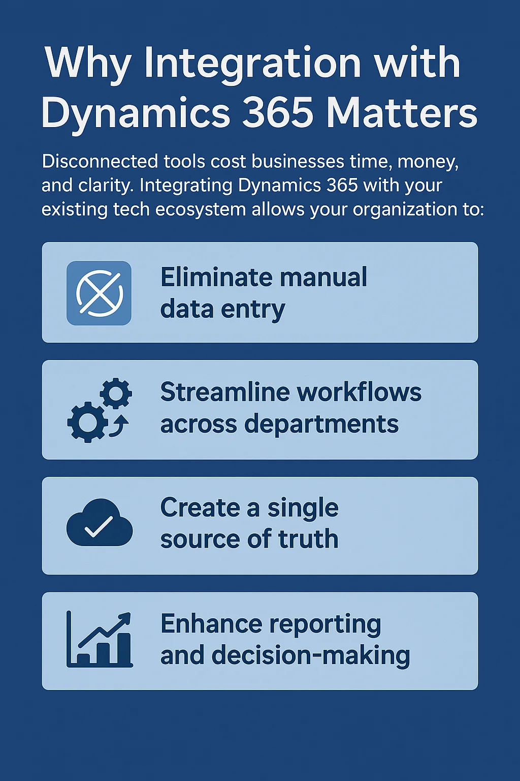 Unifying Your Business: Dynamics Integration for Streamlined Workflows