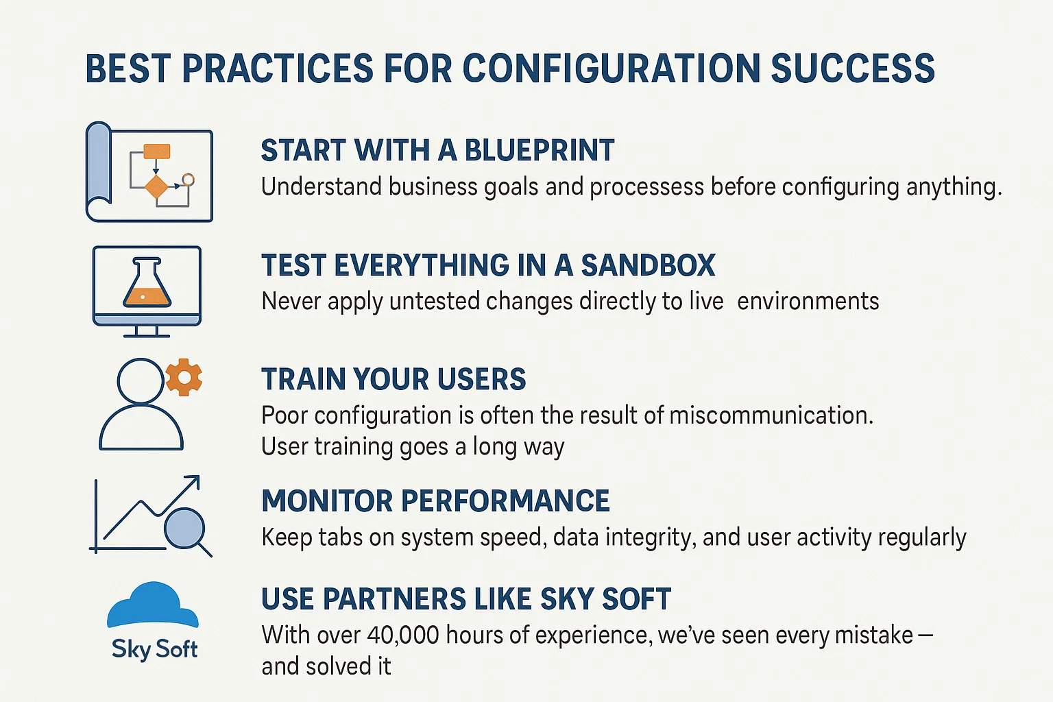 Best Practices for Configuration Success in dynamics crm