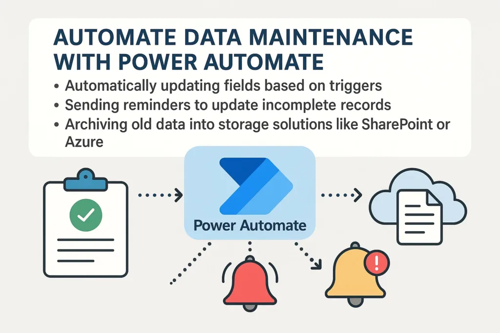 Automate Data Maintenance with Power Automate Clean and Consistent Data in Dynamics 365 CRM