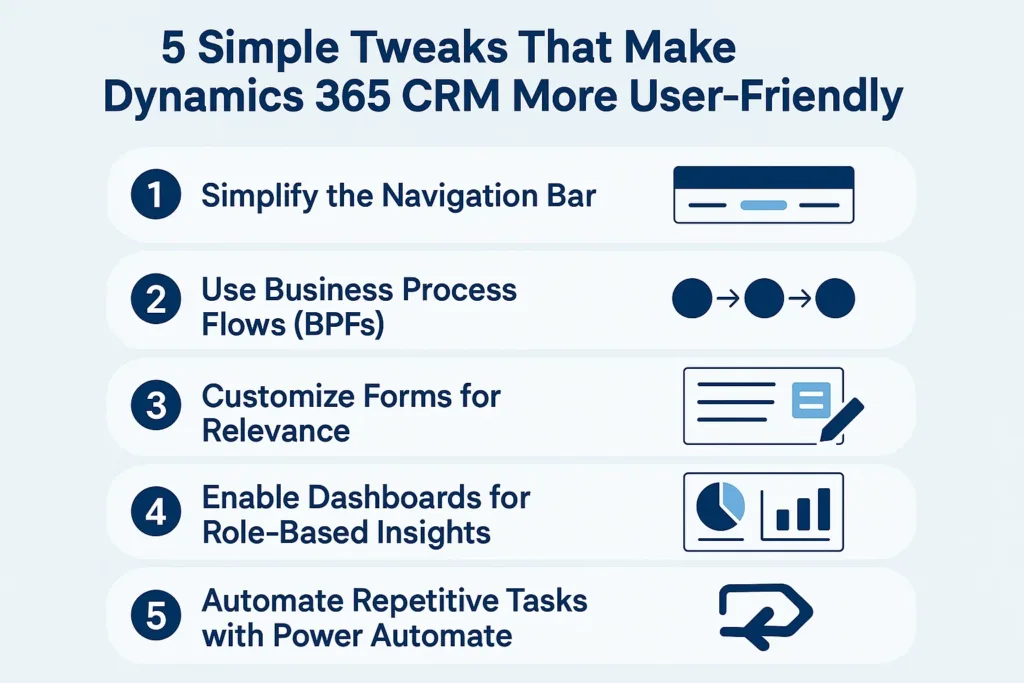 5 Simple Tweaks That Make Dynamics 365 CRM More User-Friendly