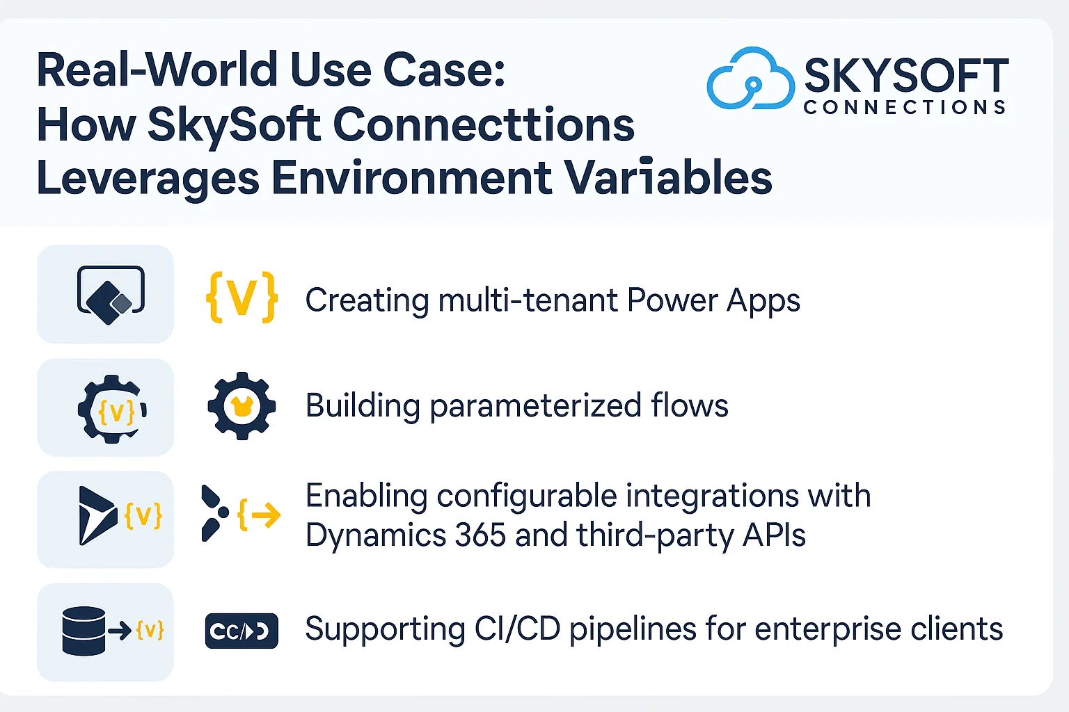 Real-World Use Case: How SkySoft Connections Leverages Environment Variables