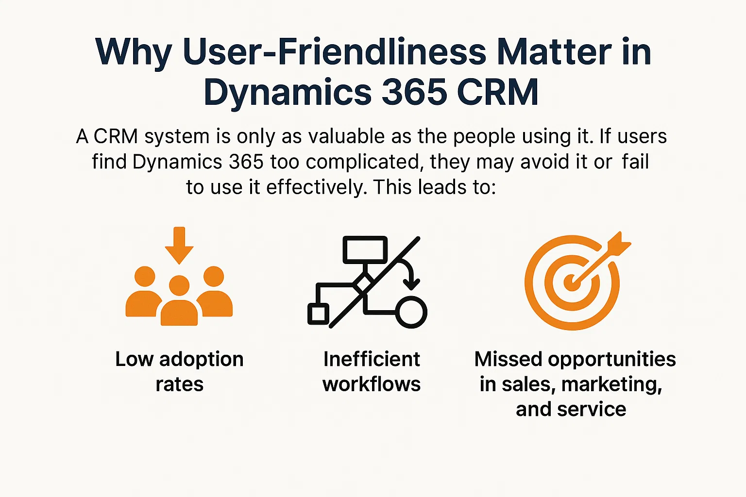 Why Does User-Friendliness Matter in Dynamics 365 CRM?