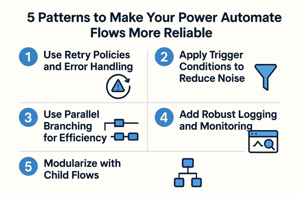 5 Patterns to Make Your Power Automate Flows More Reliable
