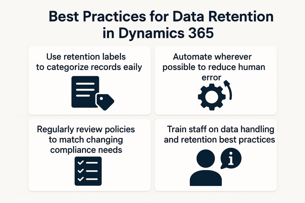 Best Practices for Data Retention in Dynamics 365