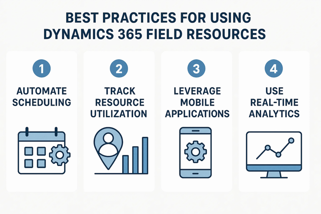 Best Practices for Using Dynamics 365 Field Resources