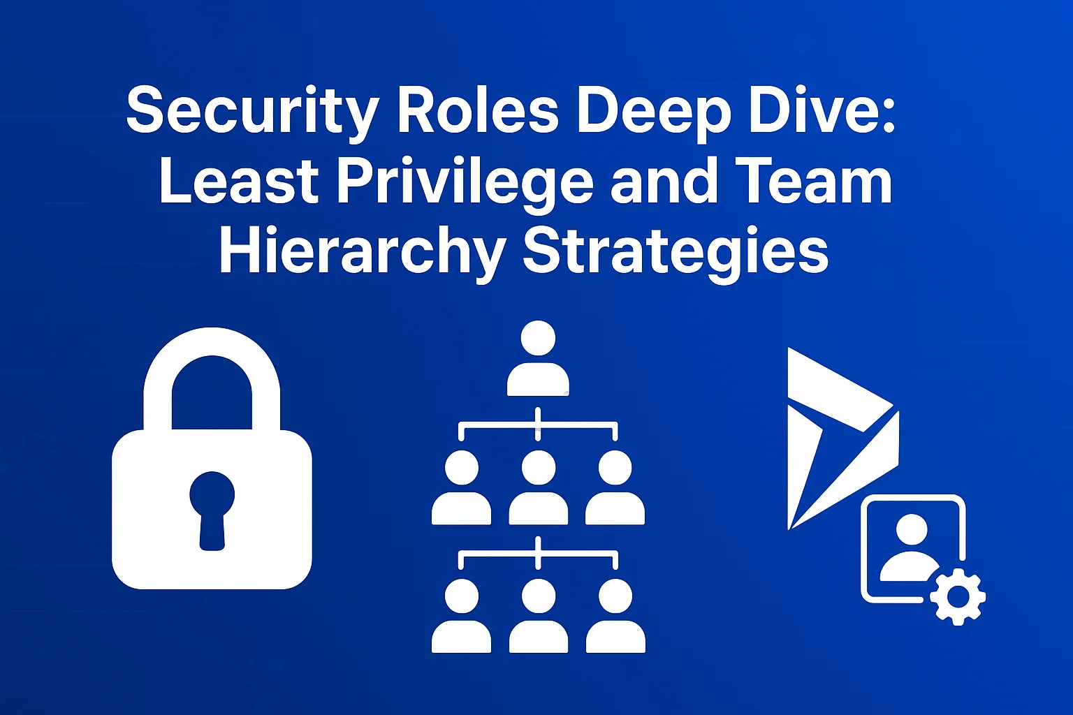 Dynamics 365 Security Roles