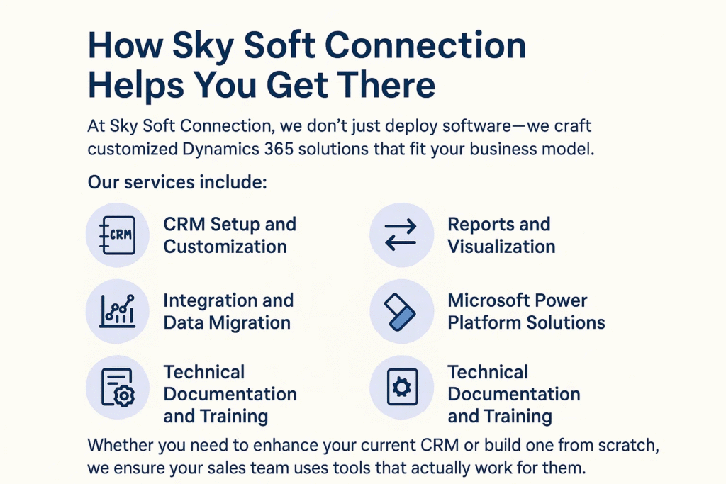 How Sky Soft Connection Helps You Get There