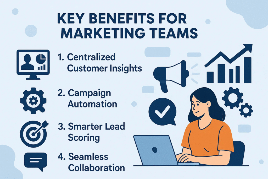 infographics Explaining Key Benefits for Marketing Teams