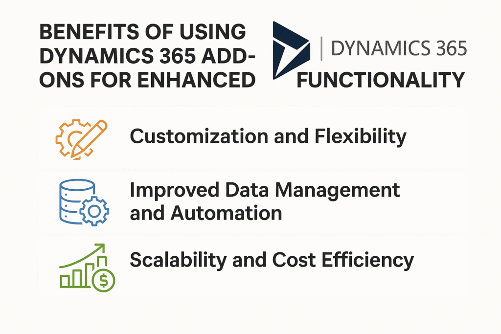 Benefits of Using Dynamics 365 Add-Ons for Enhanced Functionality