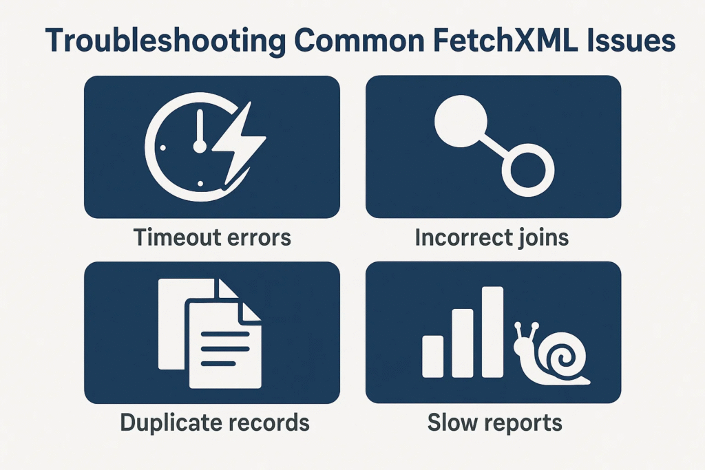 Troubleshooting Common FetchXML Issues