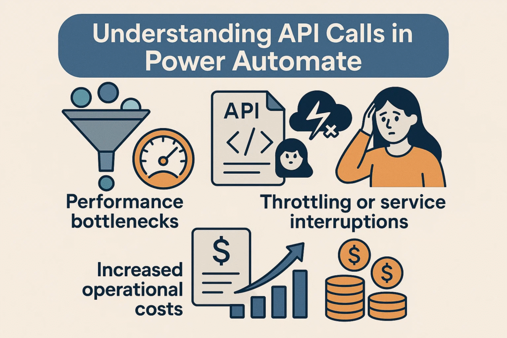 visual representation Understanding API Calls in Power Automate