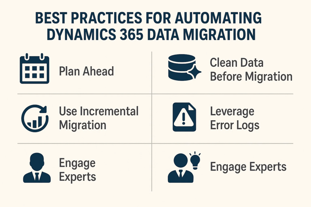 Best Practices for Automating Dynamics 365 Data Migration