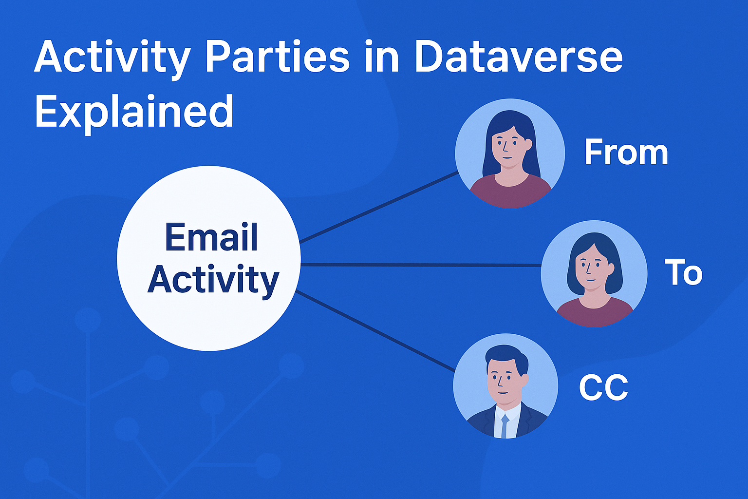 Hi Salar, Ashley here, art.quarter developer So we are trying to get more bookings, sales and visibility while leaving no stone unturn Right now I'm automating our emails and social media response and lots more to come To start with the promotional email. Jordan mentions you are good at email marketing so can we put our heads together and come up with a solid template and content that works