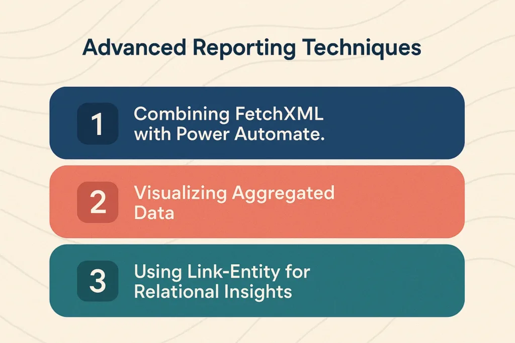 Advanced Reporting Techniques in fetchxml