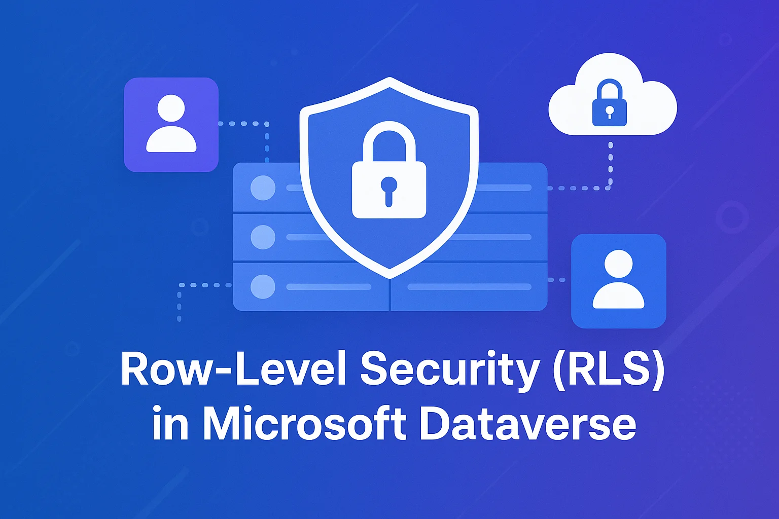 Row-Level Security Dataverse