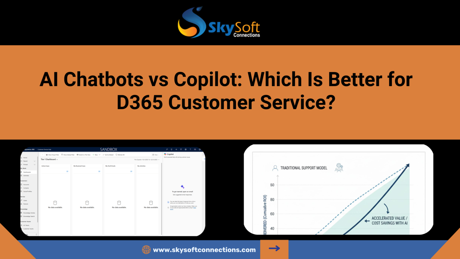 AI in Dynamics 365 The Future of Intelligent CRM Sky Soft Connections