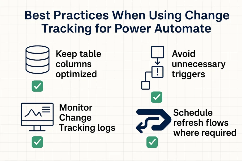 visual representation of Best Practices When Using Change Tracking for Power Automate