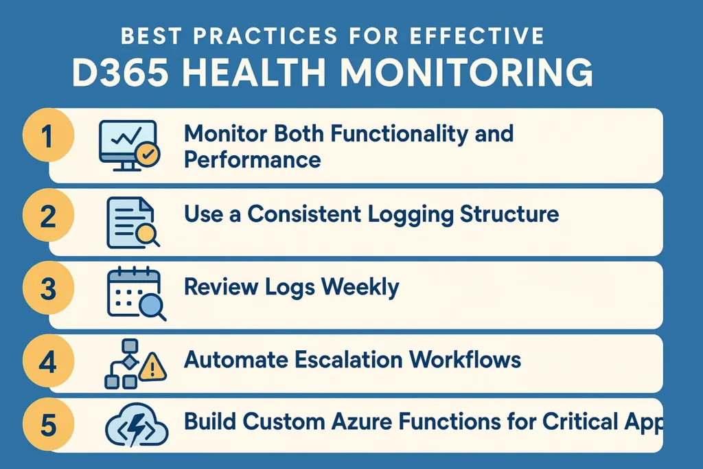 Best Practices for Effective D365 Health Monitoring