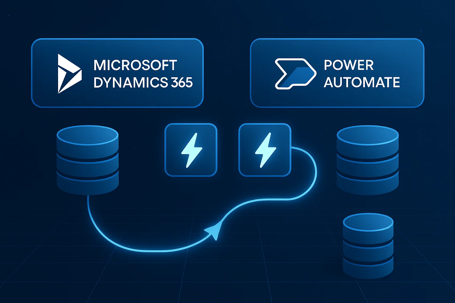 Dynamics 365 Change Tracking for Power Automate Triggers