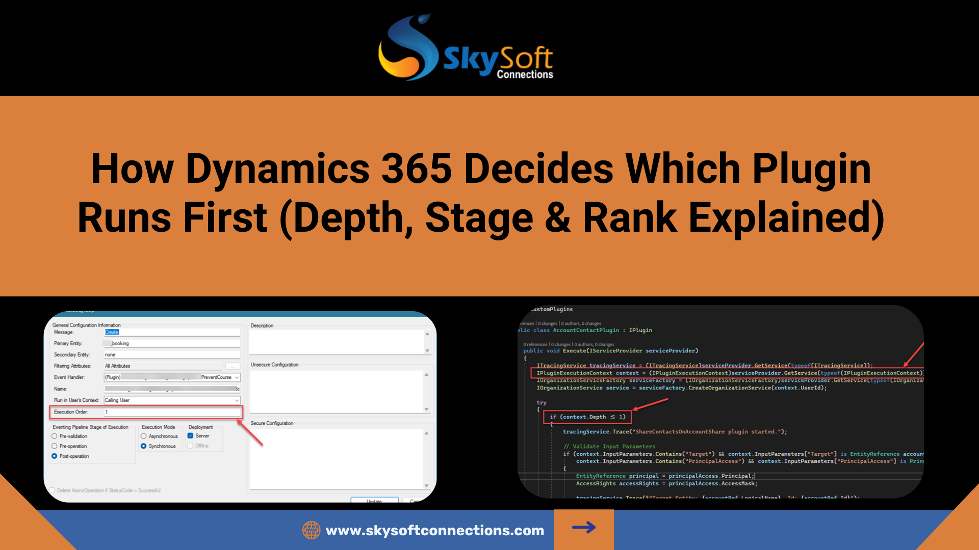 Dynamics 365 Plugin Execution