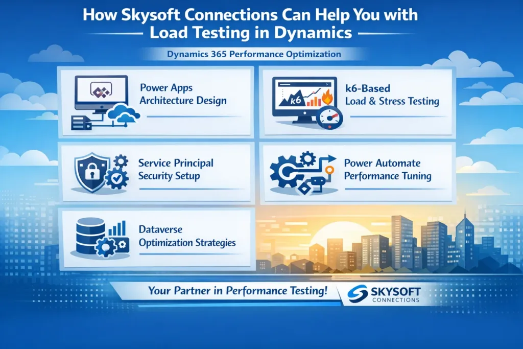 How Skysoft Connections Can Help