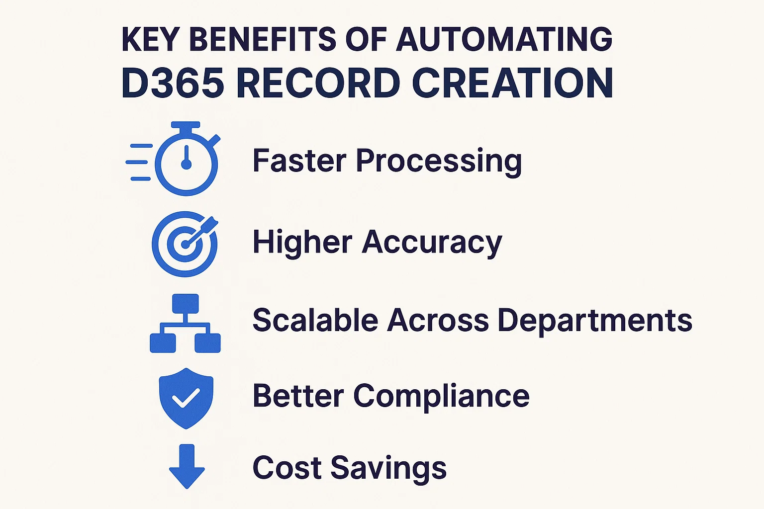 Key Benefits of Automating D365 Record Creation