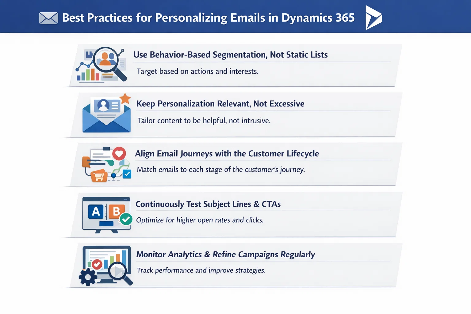 Benefits of Personalized Email Marketing with Dynamics 365