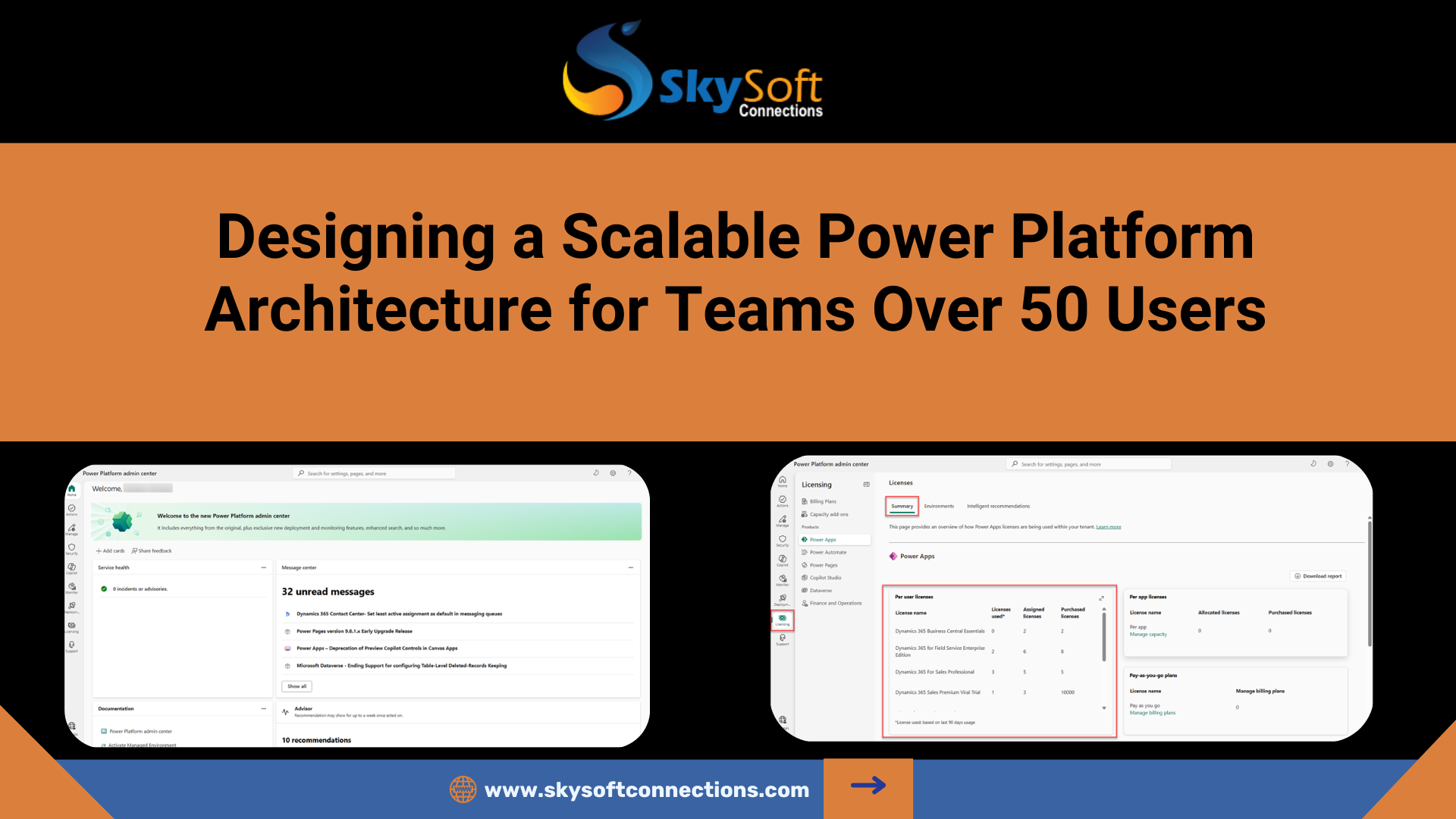 Scalable Power Platform Architecture