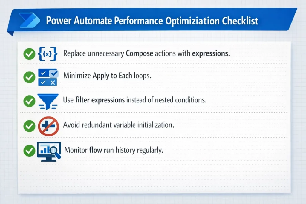visual representation of Power Automate Performance Optimization Checklist