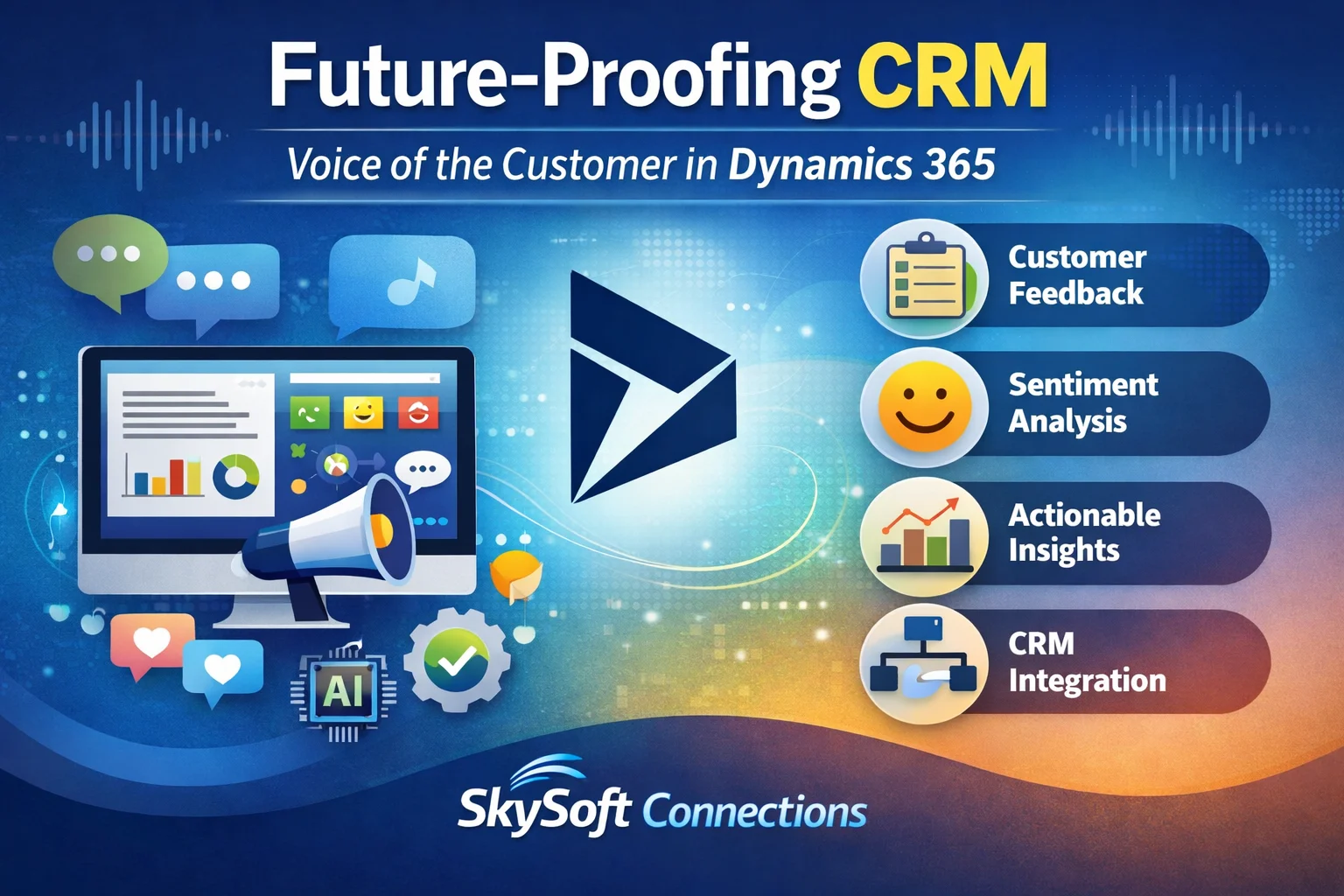Voice of the Customer in Dynamics 365 CRM