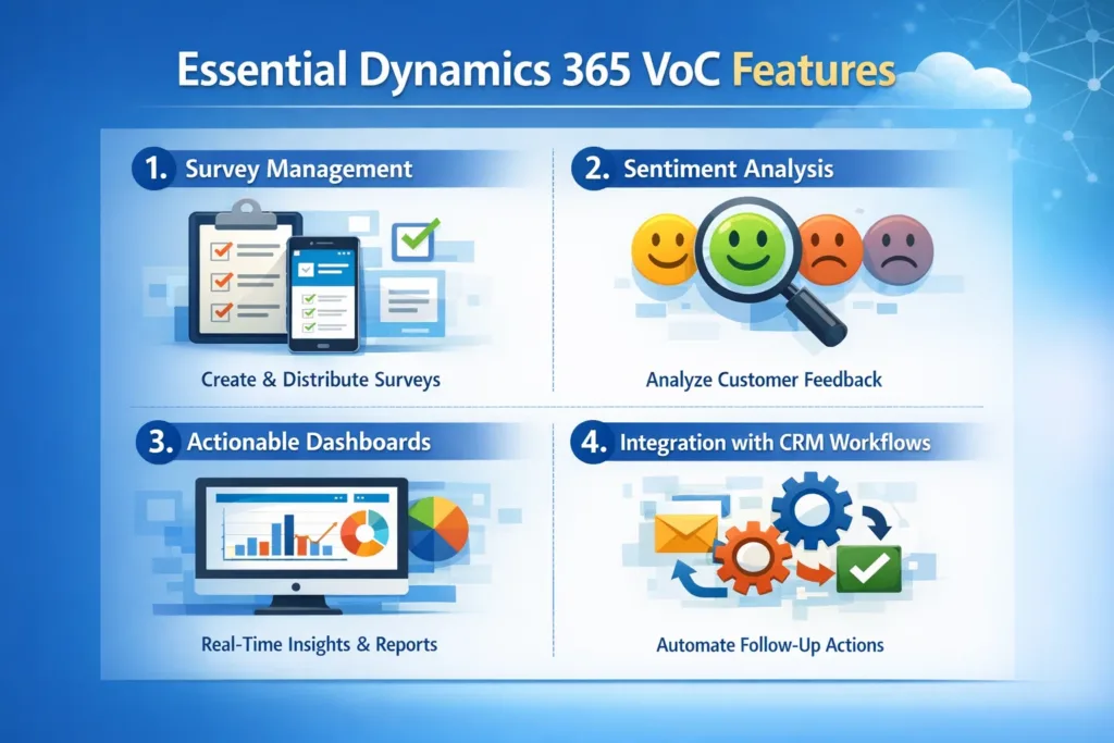 essential dynamics 365 voc features
