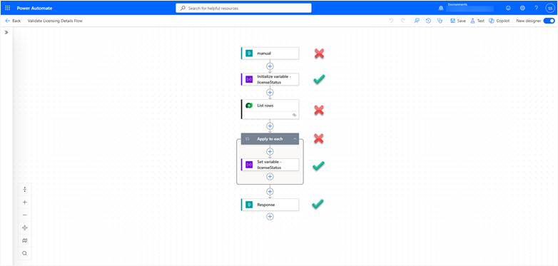 Lack of Documentation and Knowledge Transfer
