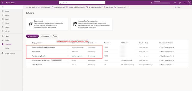 Over-Customization and Feature Bloat