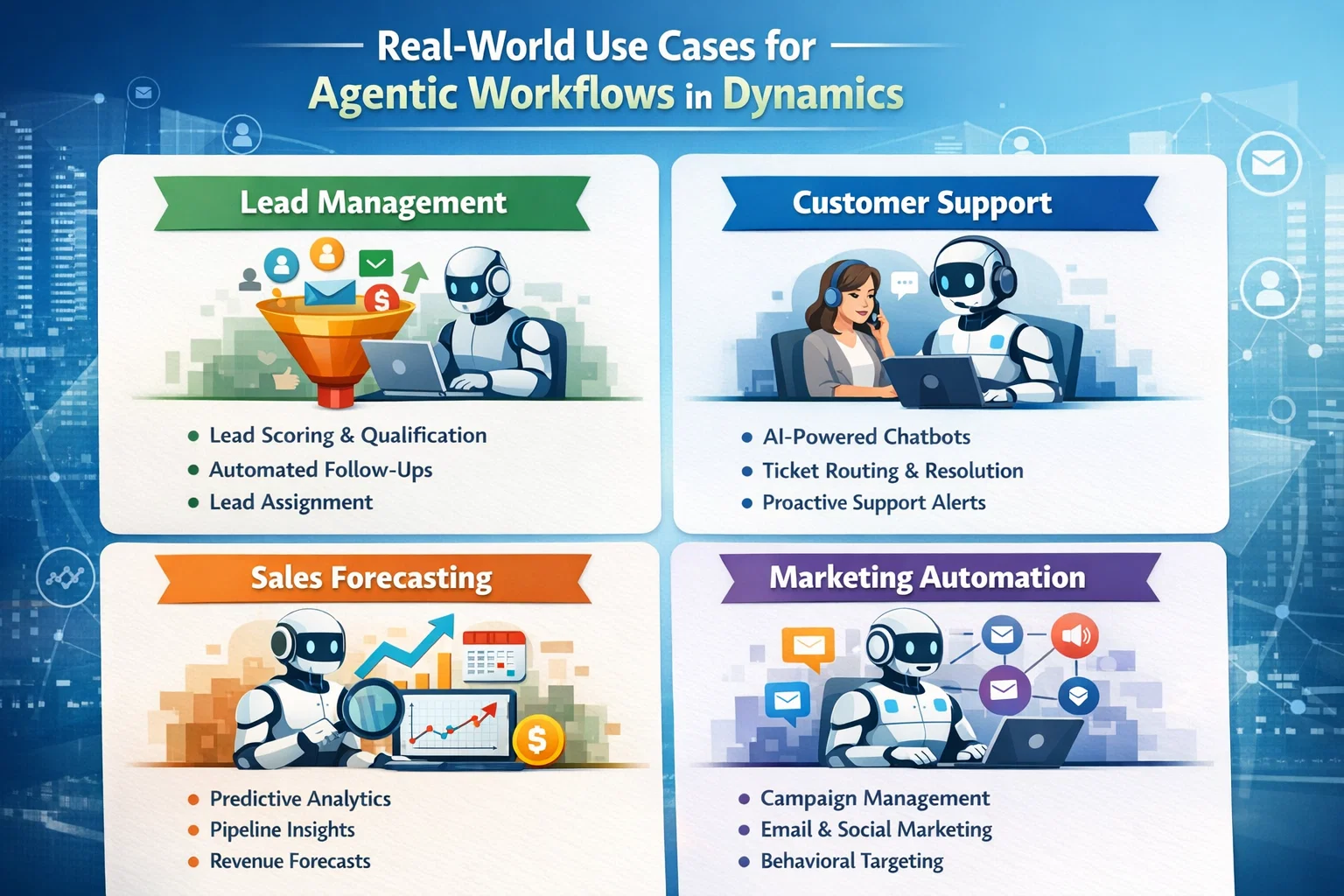 Real-World Use Cases for agentic AI