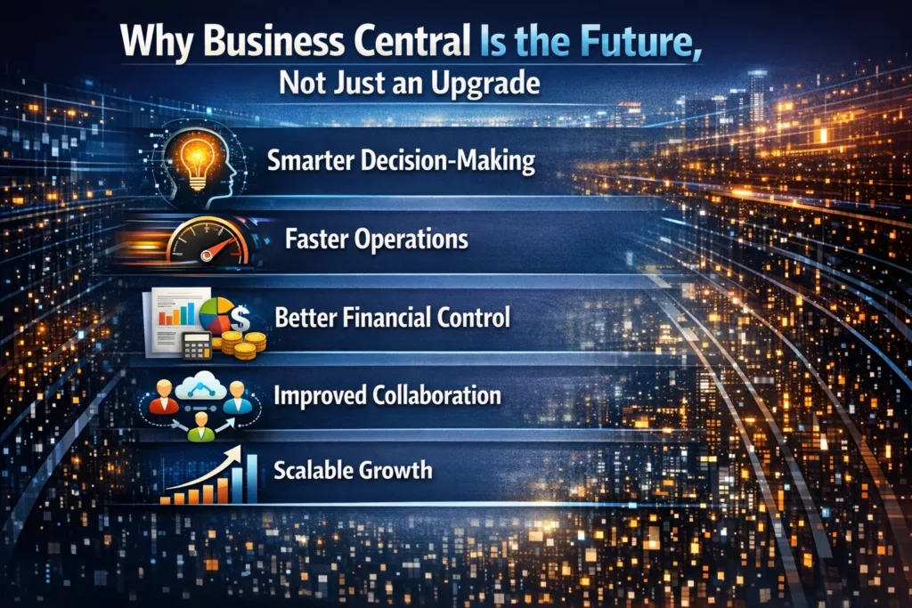 Why Business Central Is the Future Not Just an Upgrade
