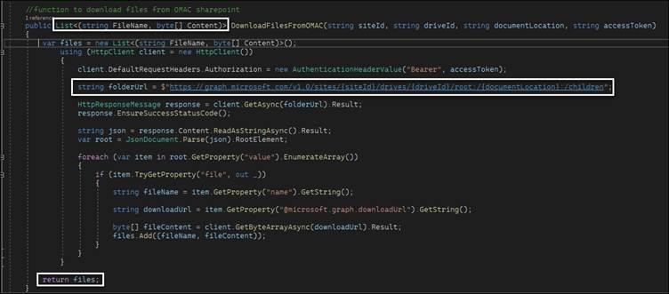 Screenshot: Files downloaded from source SharePoint