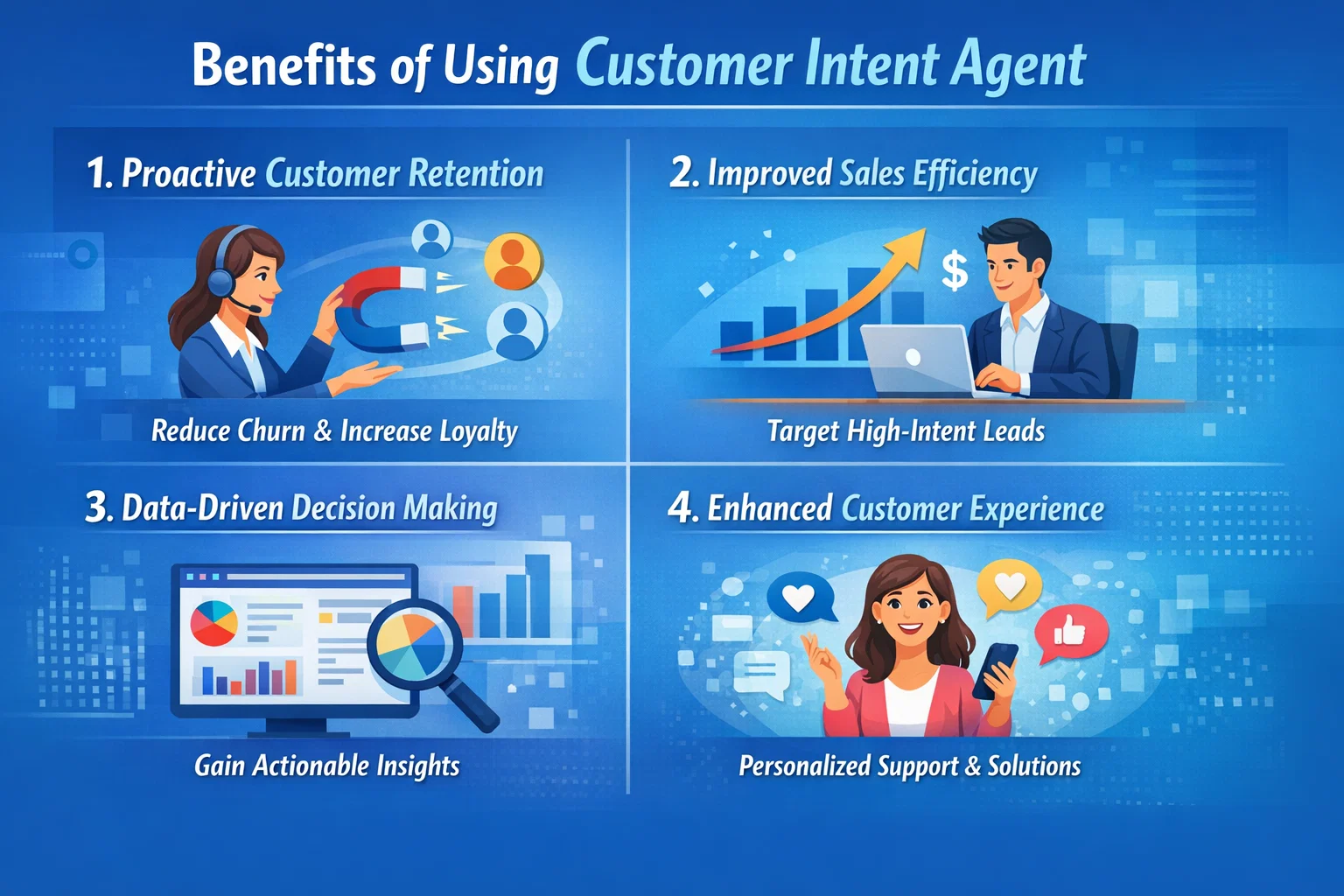 visual representation of Benefits of Using Customer Intent Agent