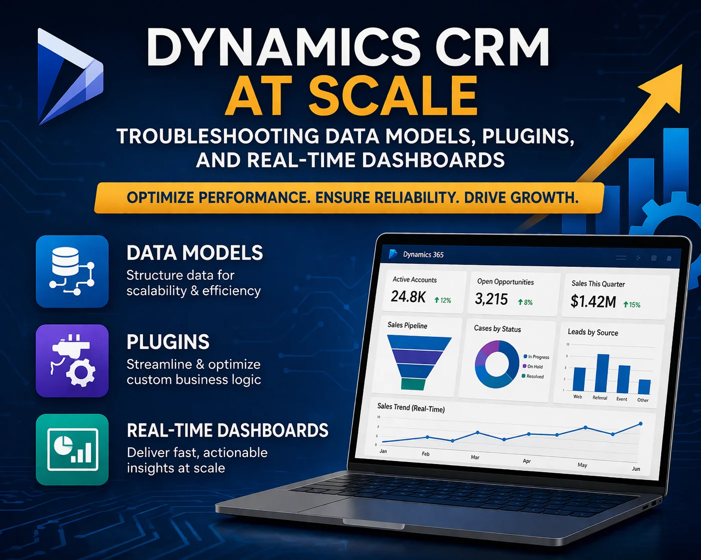 Dynamics CRM Troubleshooting Guide