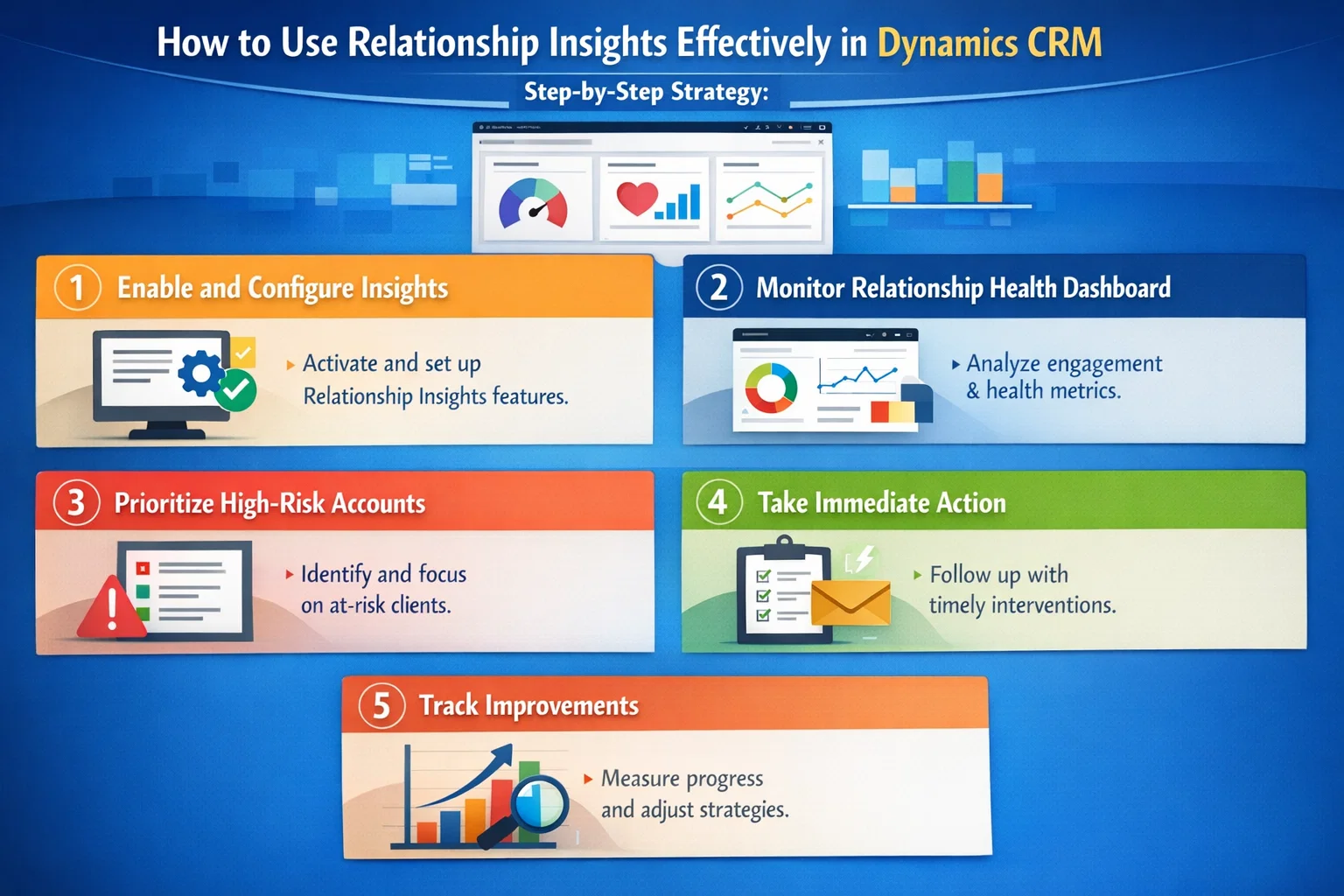How to Use Relationship Insights Effectively