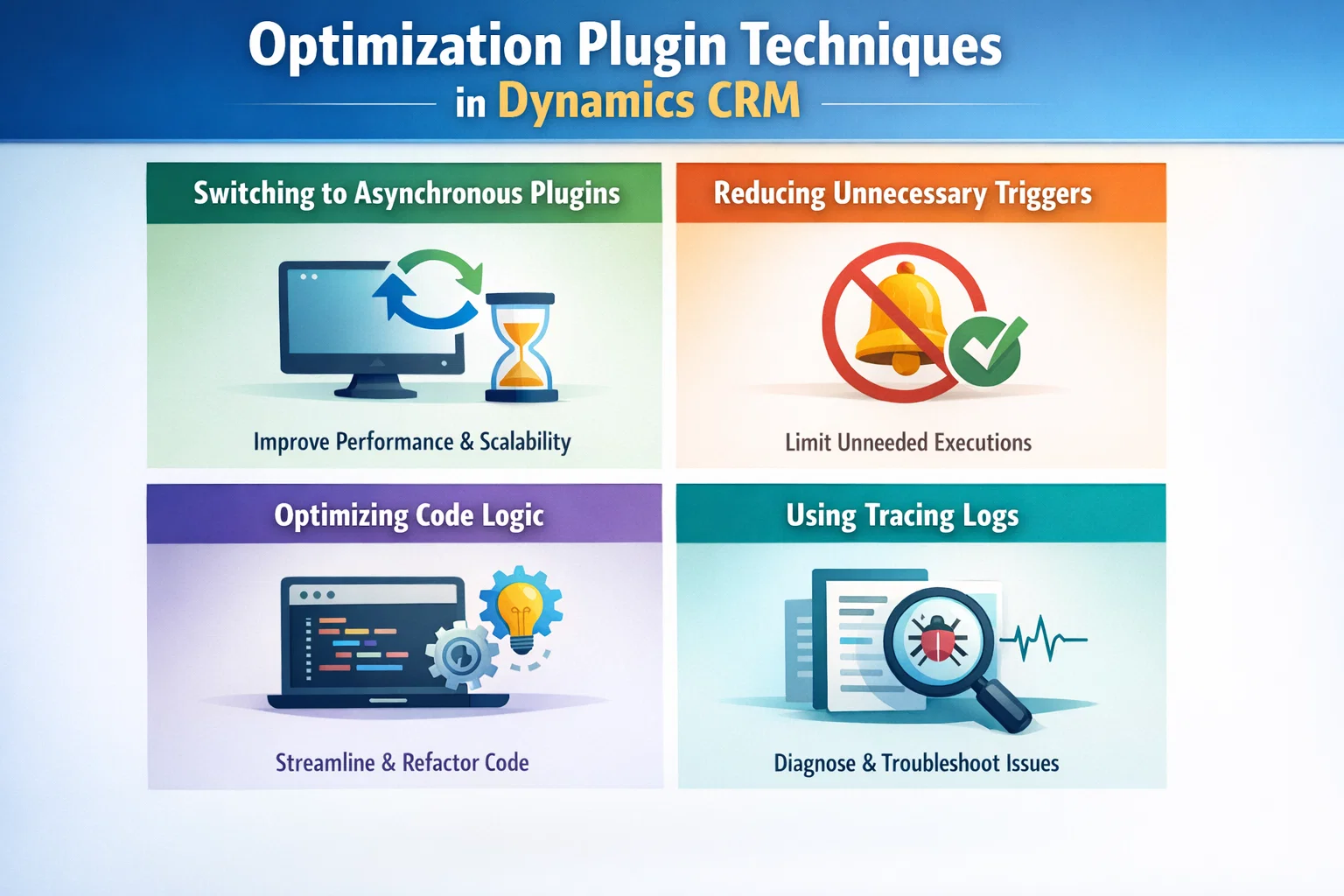 Optimization plugin Techniques in Dynamics crm.webp