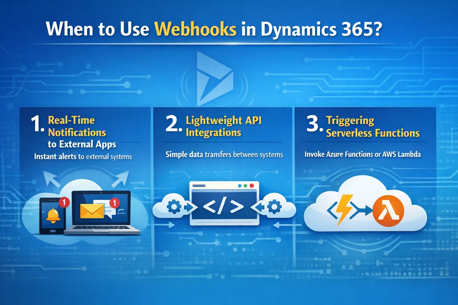 When to Use Webhooks in Dynamics 365