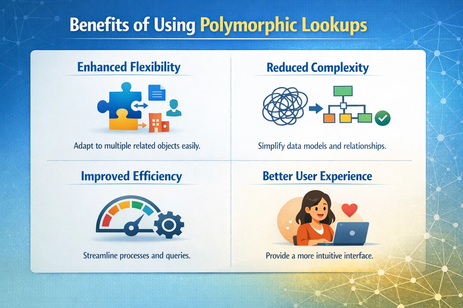Benefits of Using Polymorphic Lookups