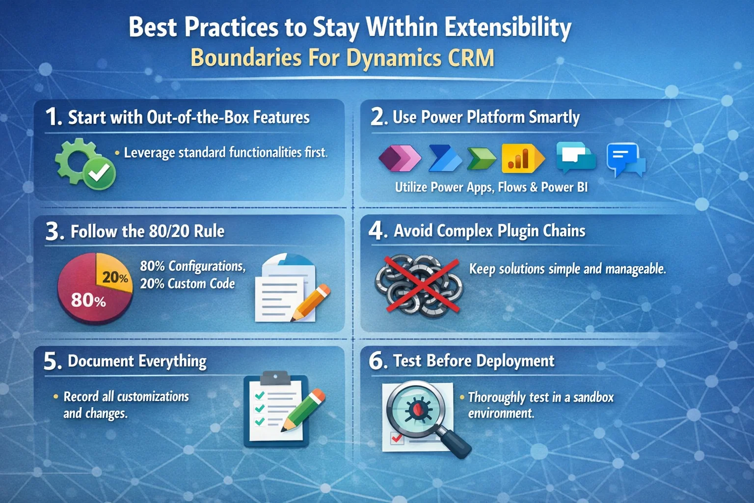 Best Practices to Stay Within Extensibility Boundaries