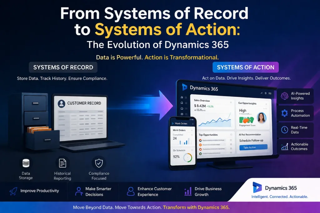 Dynamics 365 Evolution