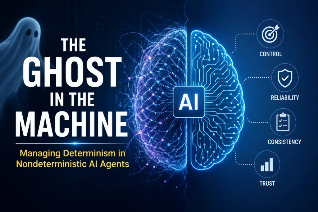 Managing Determinism in Nondeterministic AI Agents